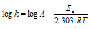 2428_arrhenius equation1.png